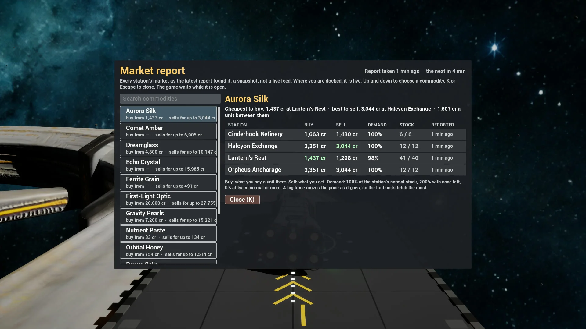 The in-game market report screen showing goods, prices and station demand.