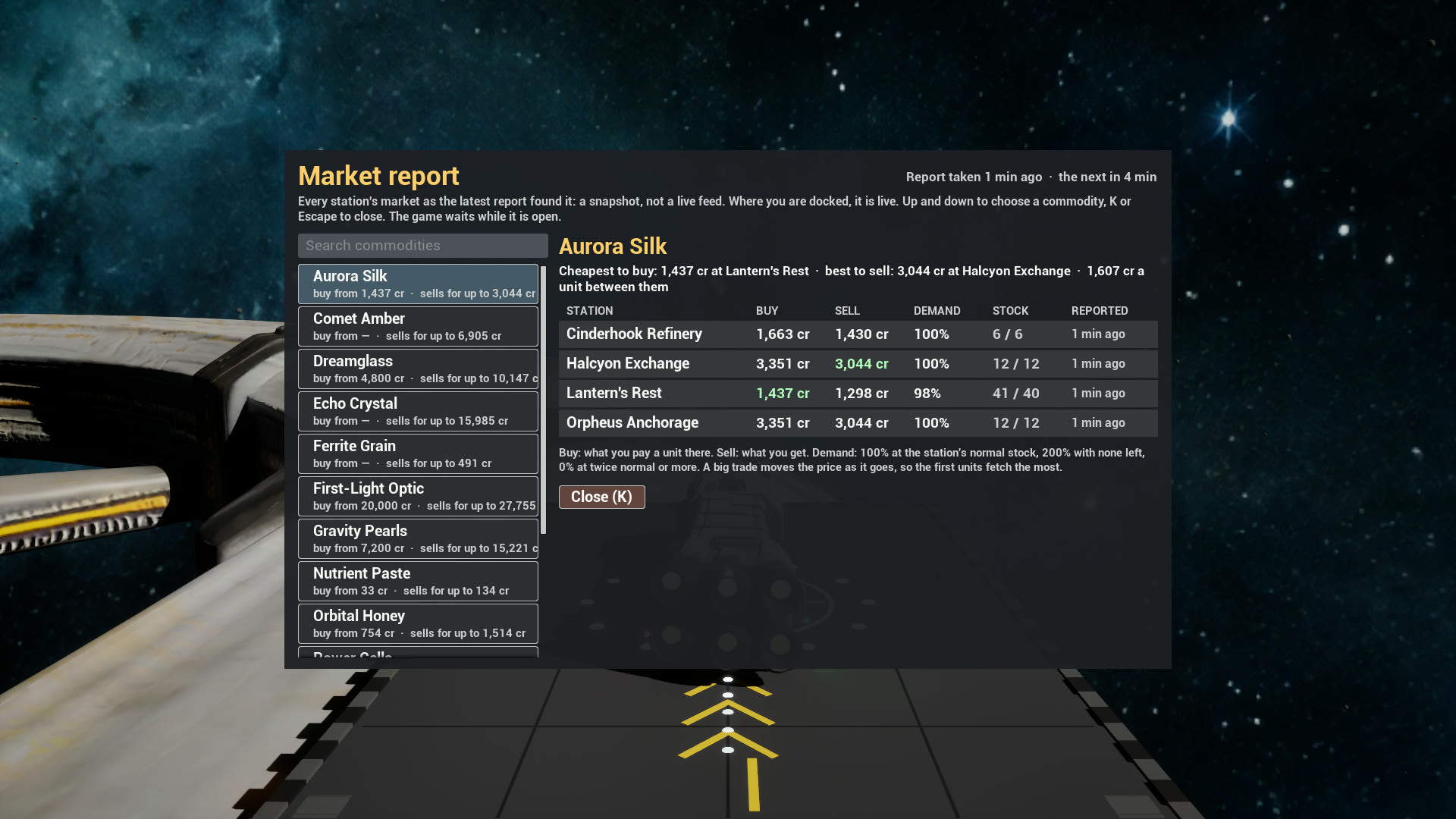 The market report for Aurora Silk, comparing buy and sell prices, demand and stock at Cinderhook Refinery, Halcyon Exchange, Lantern’s Rest and Orpheus Anchorage.